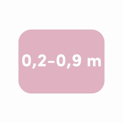 Obrázek 0,2–0,9m USB-C kabely