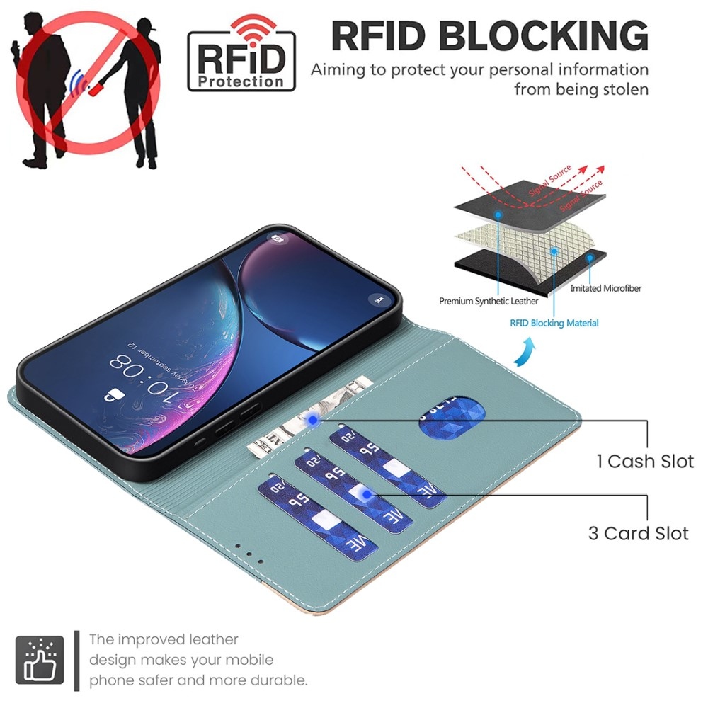 BNF DUO knížkové pouzdro na Xiaomi Redmi Note 14 Pro - zelené