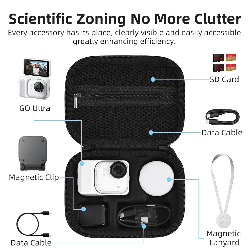 BRDRC úložné pouzdro pro Insta360 GO Ultra Standard Edition s karabinou