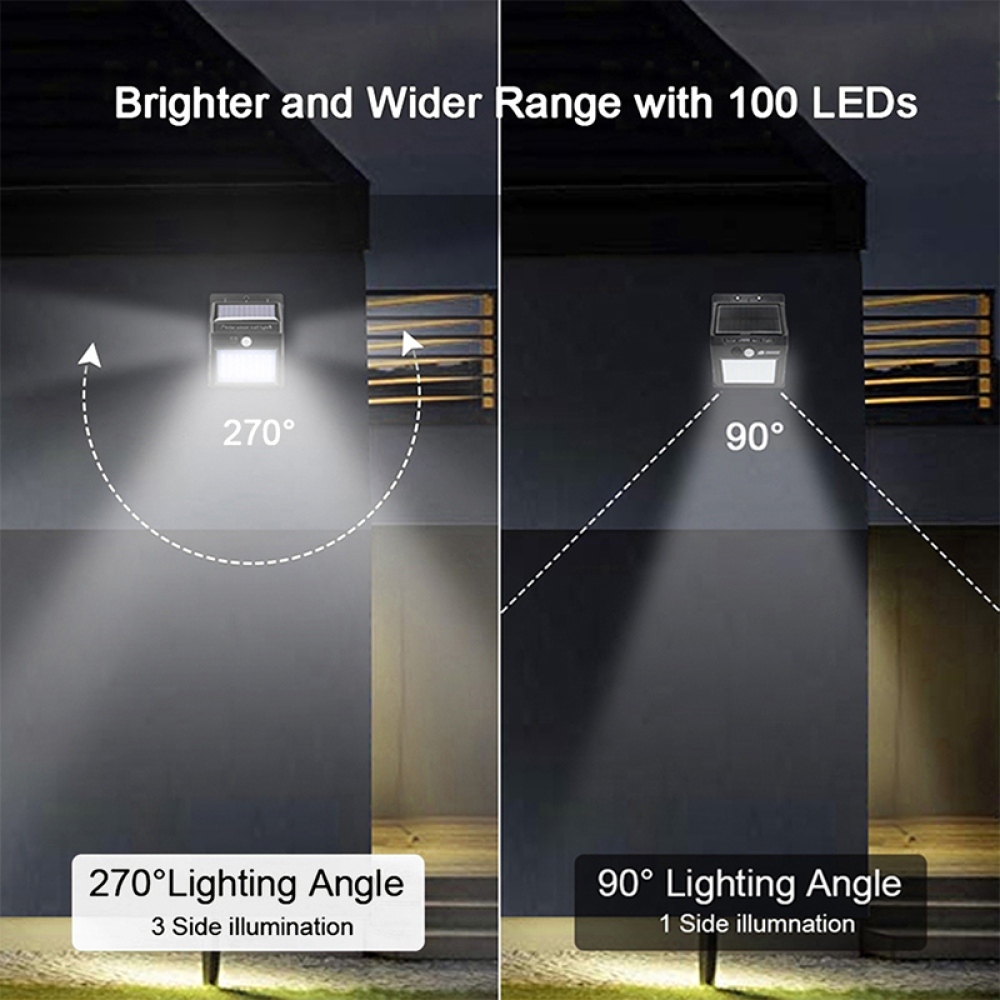 Výkonné LED nástěnné osvětlení na solární energii se senzorem