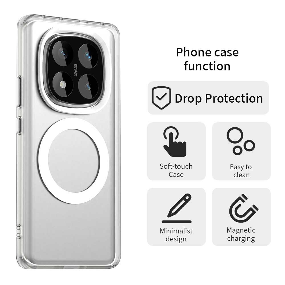 Candy gelový obal s MagSafe na Xiaomi Redmi Note 14 Pro 5G/Poco X7 5G - bílý