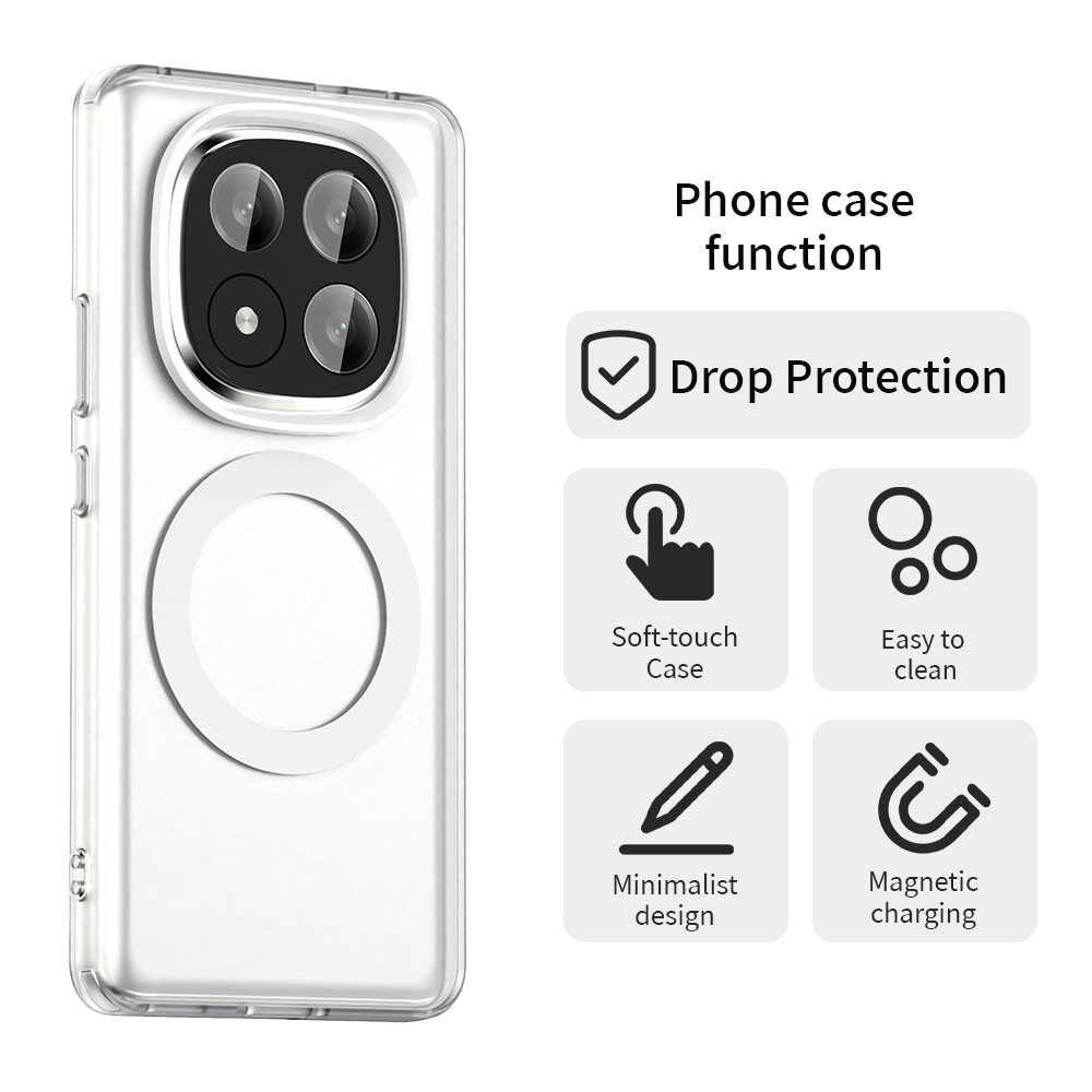 Candy gelový obal s MagSafe na Xiaomi Redmi Note 14 Pro+ 5G - bílý