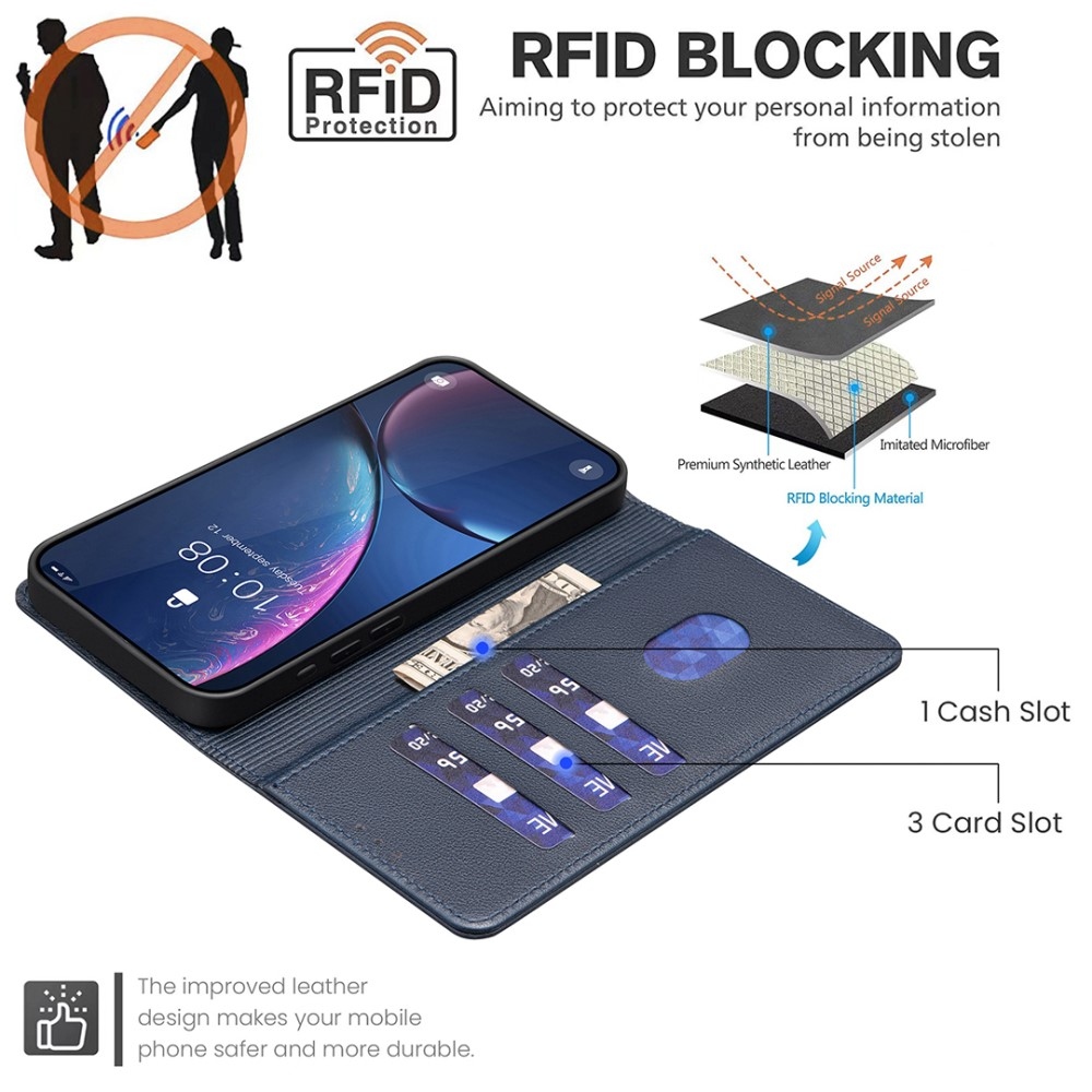 BINFEN knížkové pouzdro na Xiaomi Redmi Note 14 Pro 5G/Poco X7 5G/Note 14 Pro+ 5G - modré