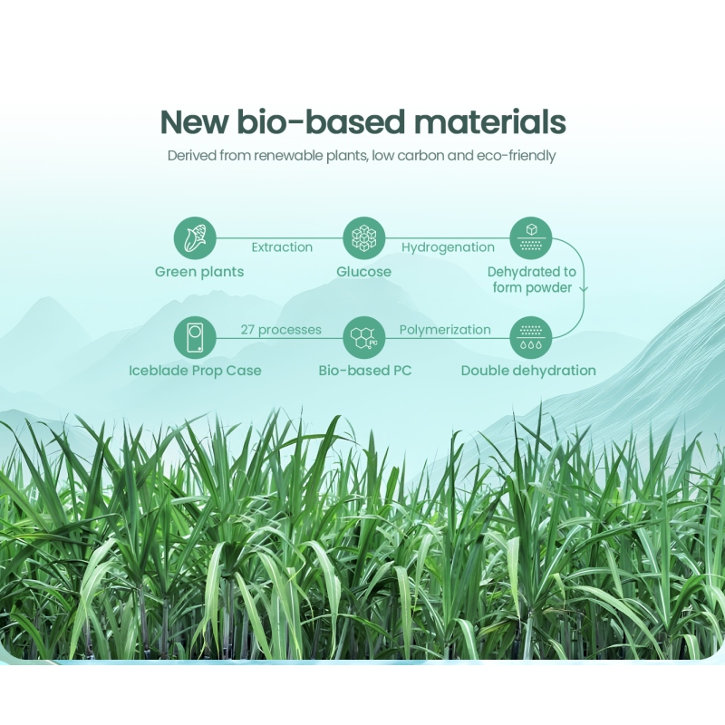 Nillkin Iceblade Prop Magnetic Kryt pro Apple iPhone 16 Black