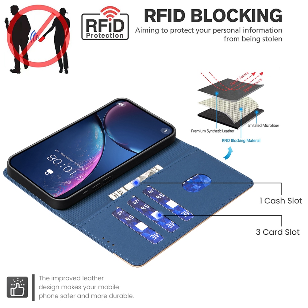 BNF DUO knížkové pouzdro na Xiaomi Redmi 17 4G/5G - modré