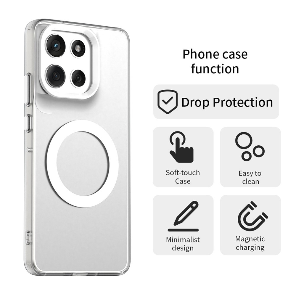 Candy gelový obal MagSafe pro Motorola Moto G86 5G - bílý