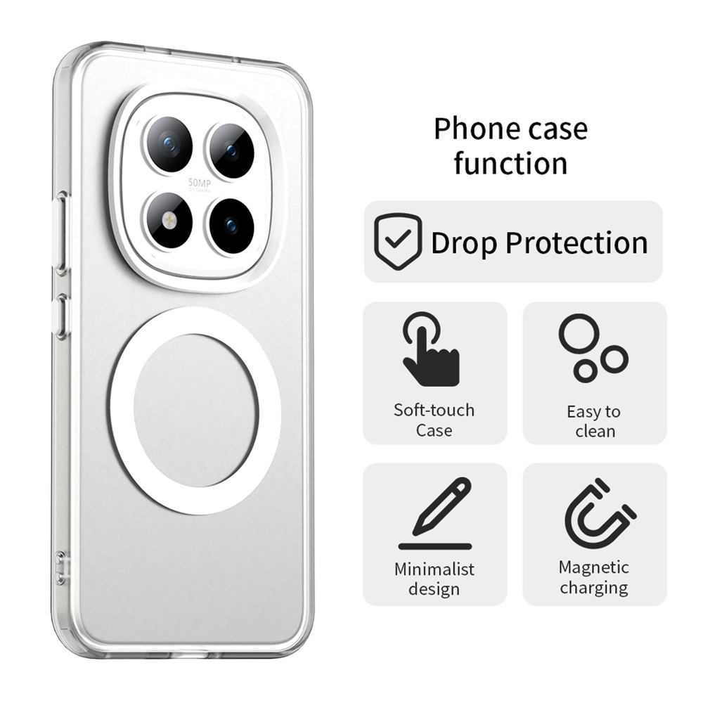 Candy gelový obal s MagSafe pro Xiaomi Redmi Note 15 Pro+ 5G - bílý