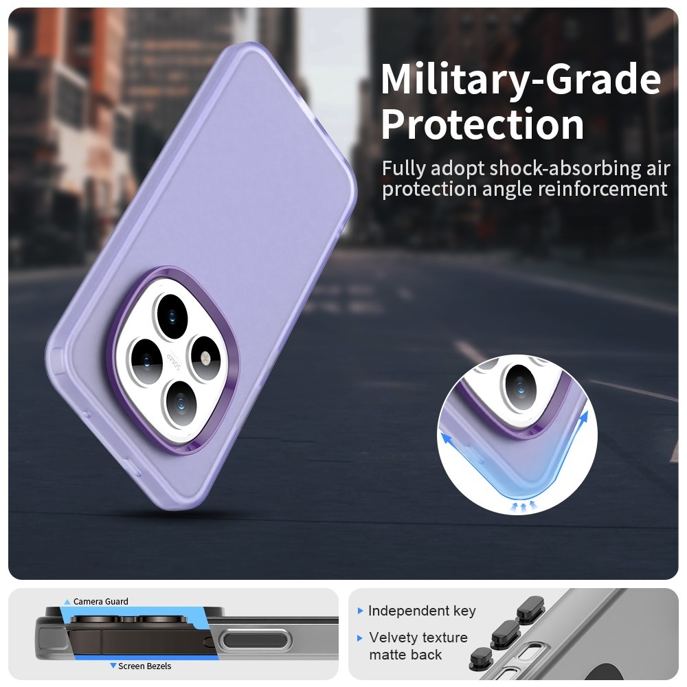 Candys matný gelový obal na Xiaomi Redmi Note 15 Pro 5G - fialový