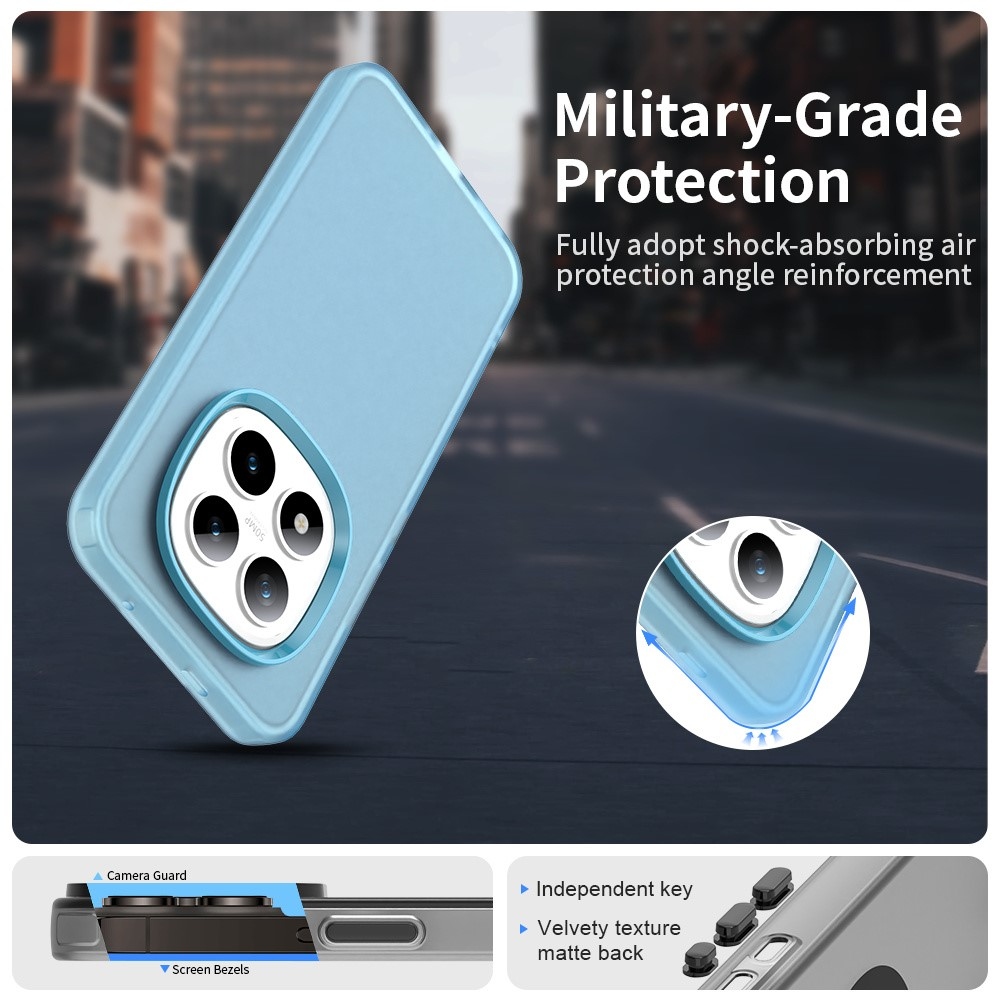 Candys matný gelový obal na Xiaomi Redmi Note 15 Pro 5G - modrý