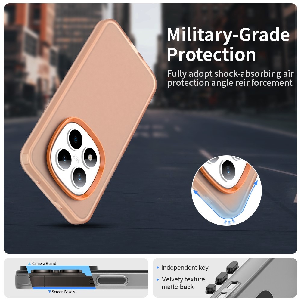 Candys matný gelový obal na Xiaomi Redmi Note 15 Pro 5G - oranžový