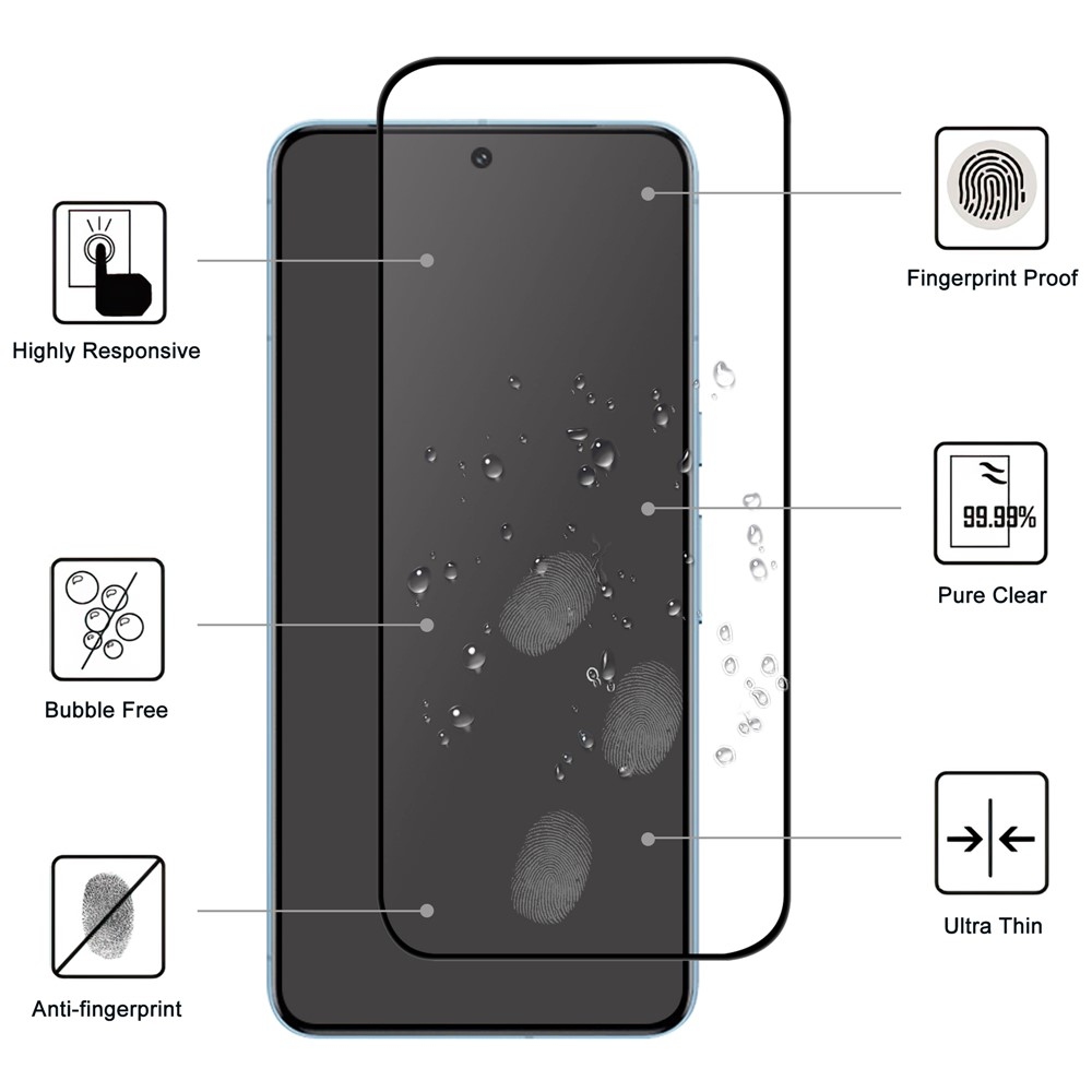 Celoplošné tvrzené sklo na mobil Google Pixel 11 Pro XL/Pixel 10 Pro XL/Pixel 9 Pro XL