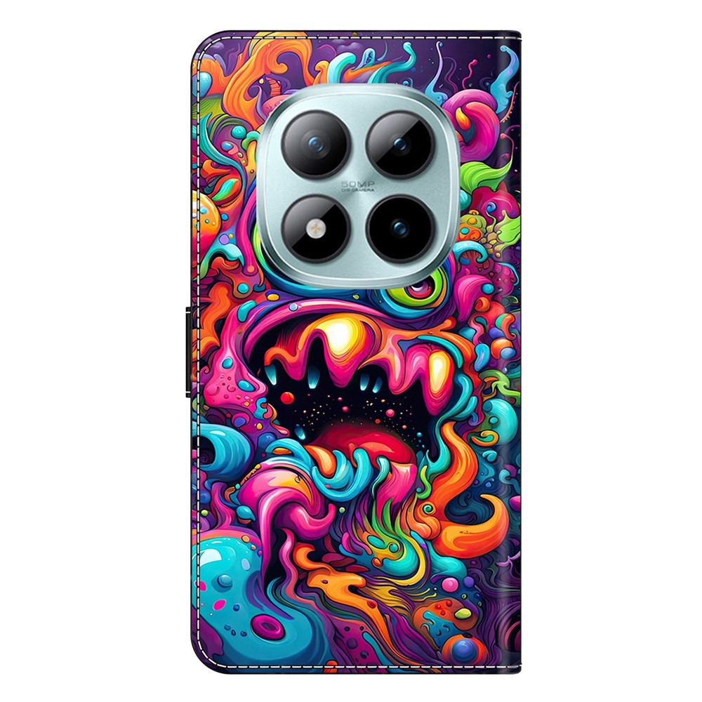 Compart knížkové pouzdro na Xiaomi Redmi Note 15 Pro 5G - příšera