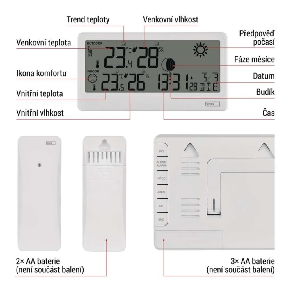 Domácí bezdrátová meteostanice E0531