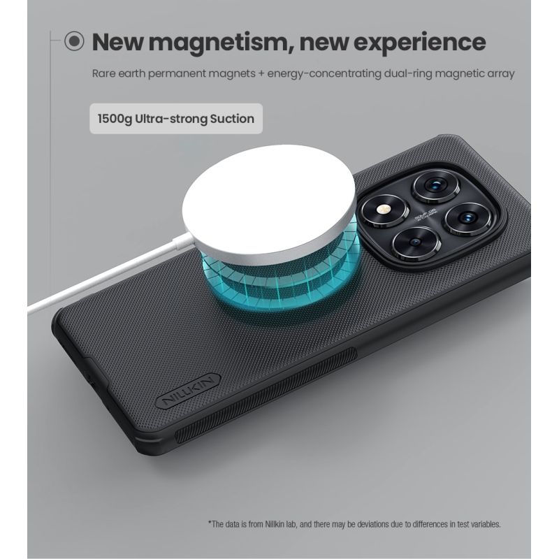 Nillkin Super Frosted PRO Magnetic Zadní Kryt pro Xiaomi Redmi Note 14 Pro 5G/Poco X7 5G Black