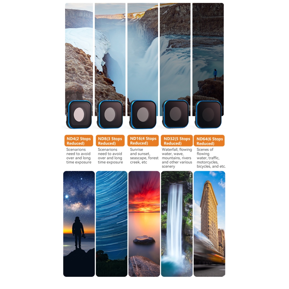 AMAGISN ND filtry sada 4 ks pro GoPro Hero 13/12/11/10/9