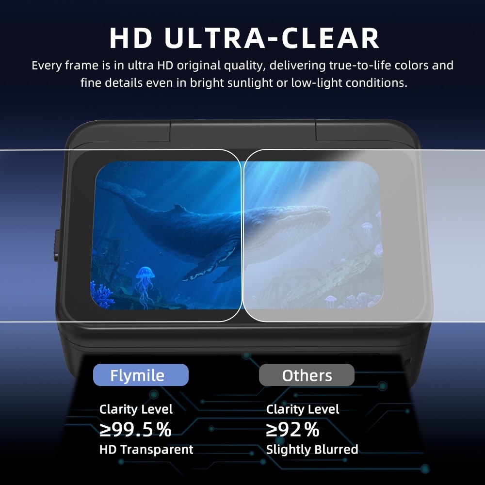 Tvrzené ochranné tvrzené sklo pro Insta360 GO Ultra 2 ks