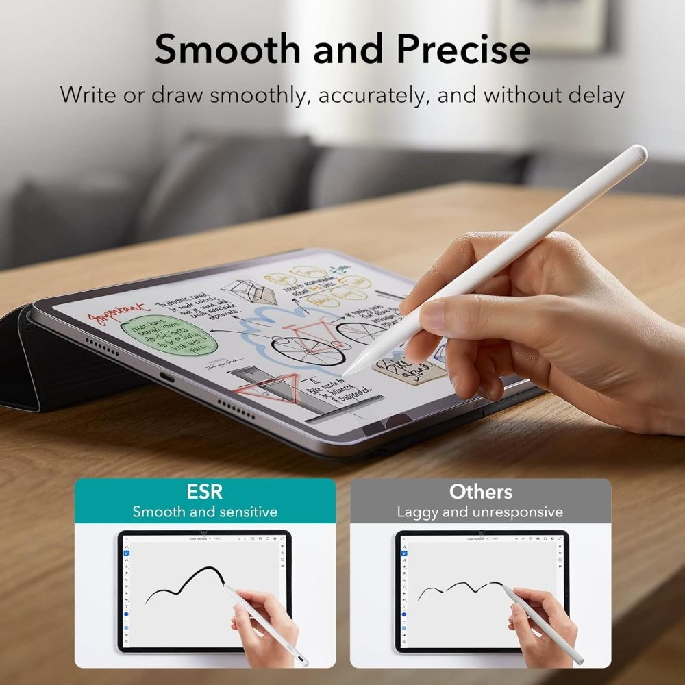 ESR Digital Magnetic stylus pero pro iPad - bílé