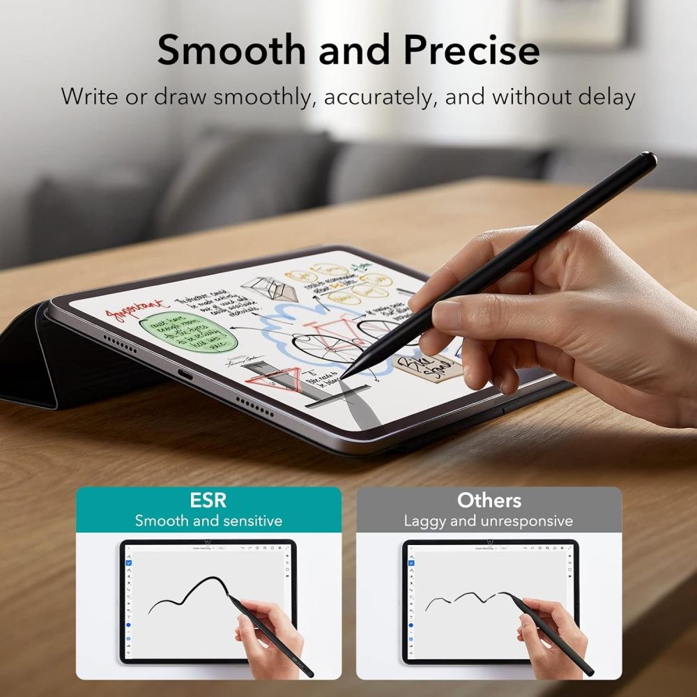 ESR Digital Magnetic stylus pero pro iPad - černé