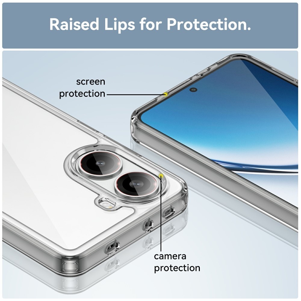 Gelový obal s pevnými zády na Xiaomi Poco X7 Pro 5G - průhledný