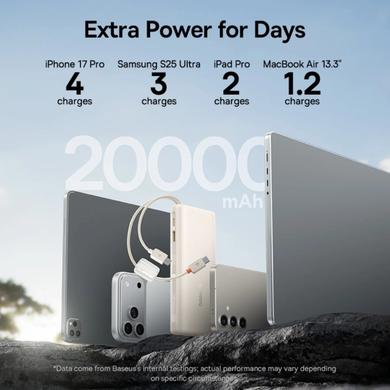 Baseus EnerFill FC41 100W Powerbanka 20000mAh Cosmic Black