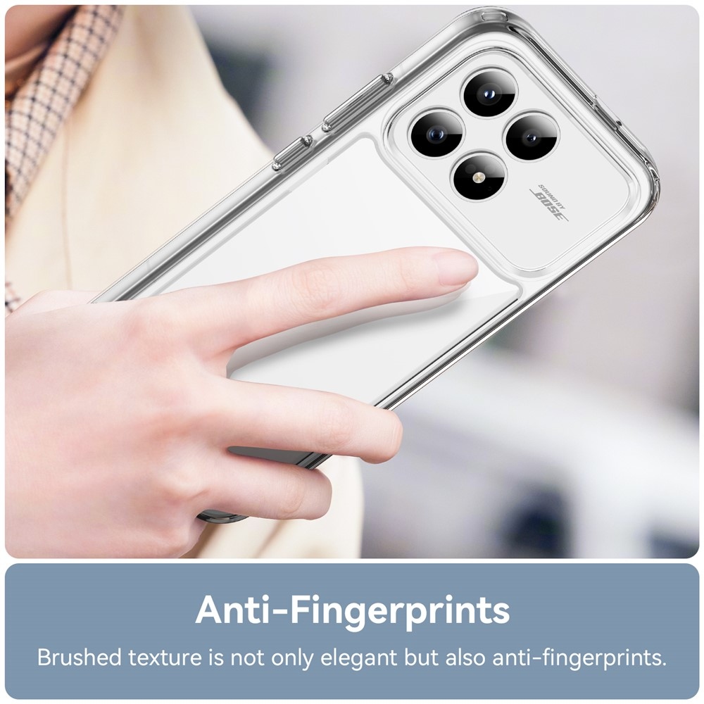 Gelový obal s pevnými zády na Xiaomi Poco F8 Pro 5G - průhledný