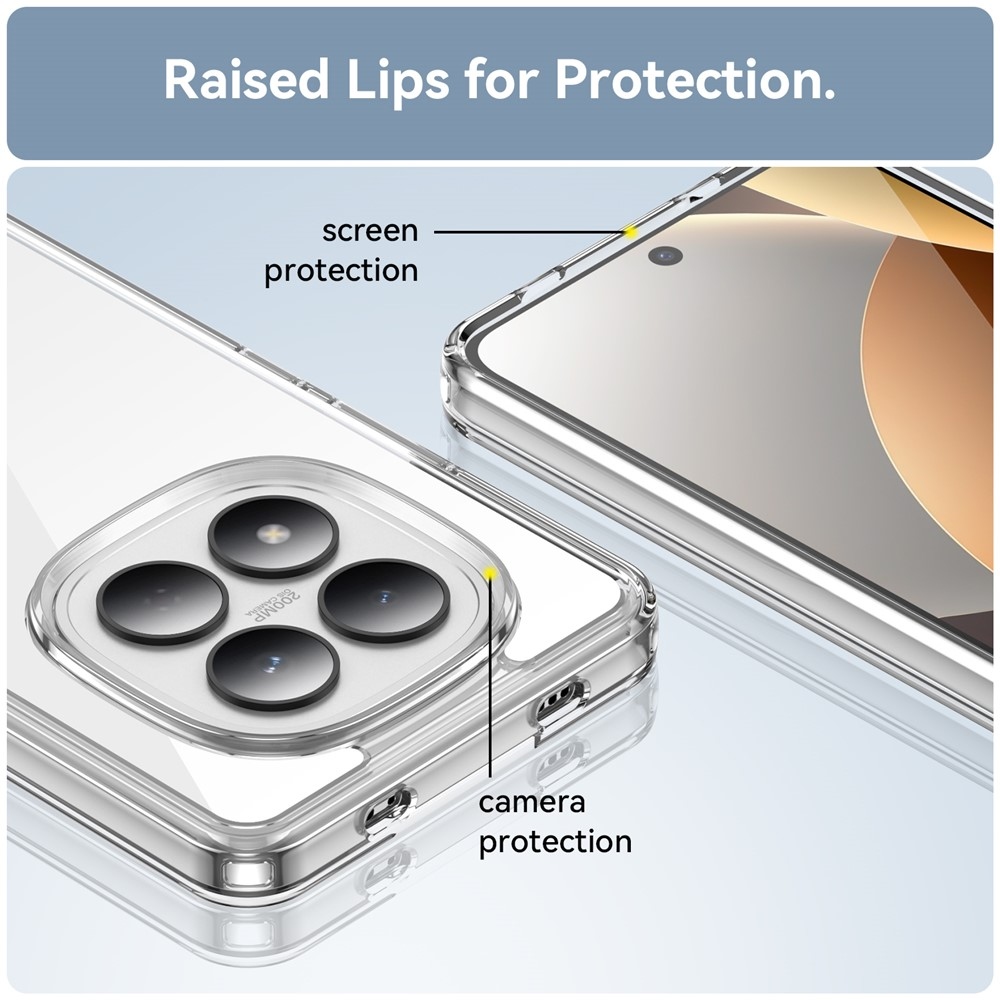 Gelový obal s pevnými zády na Xiaomi Redmi Note 15 Pro 4G - průhledný