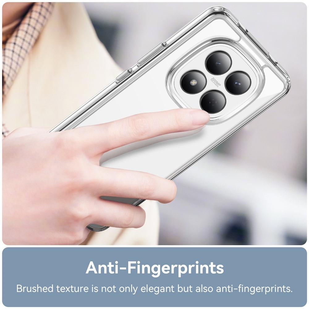 Gelový obal s pevnými zády na Xiaomi Redmi Note 15 Pro 4G - průhledný