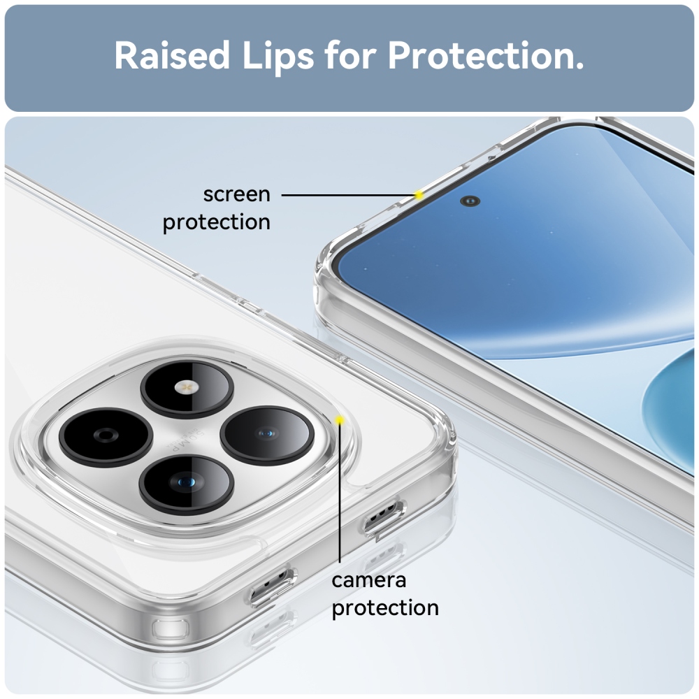 Gelový obal s pevnými zády na Xiaomi Redmi Note 15 Pro 5G - průhledný