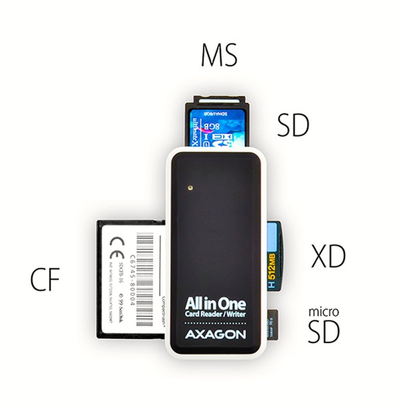 Axagon Mini USB Čtečka SD/microSD/XD/CF/MS Karet