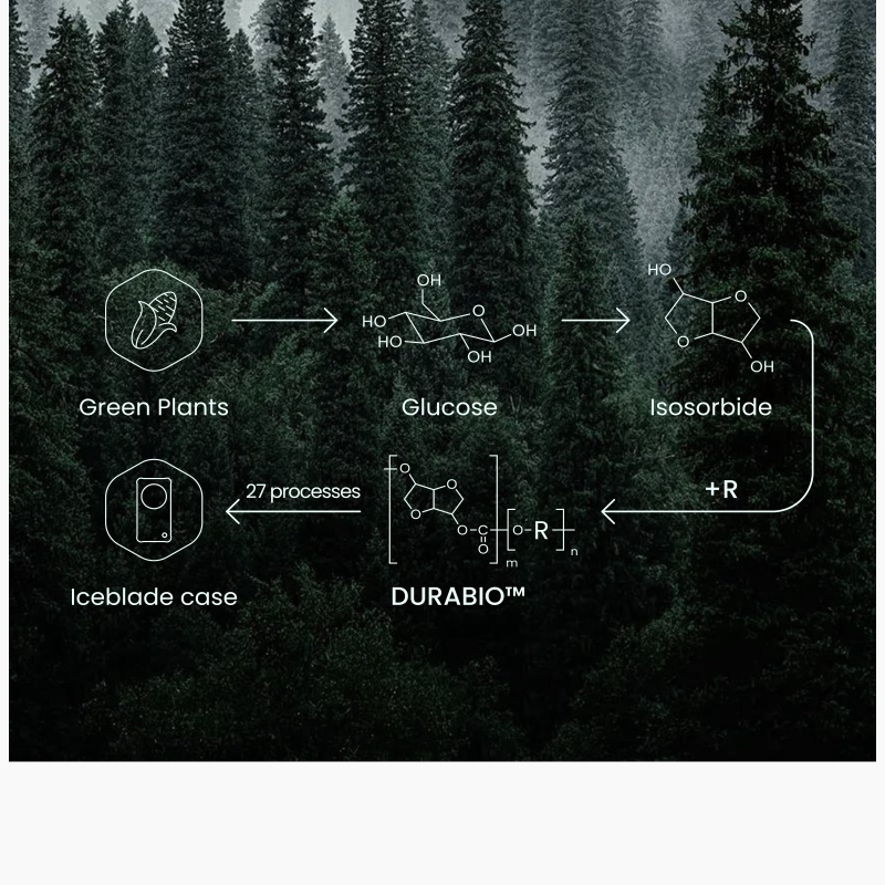 Nillkin Iceblade Prop Magnetic Kryt pro Xiaomi 17 Ultra Dark Night Black