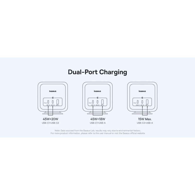 Baseus EnerFill FA11 6v1 Napájecí Kostka 67W Cosmic Black
