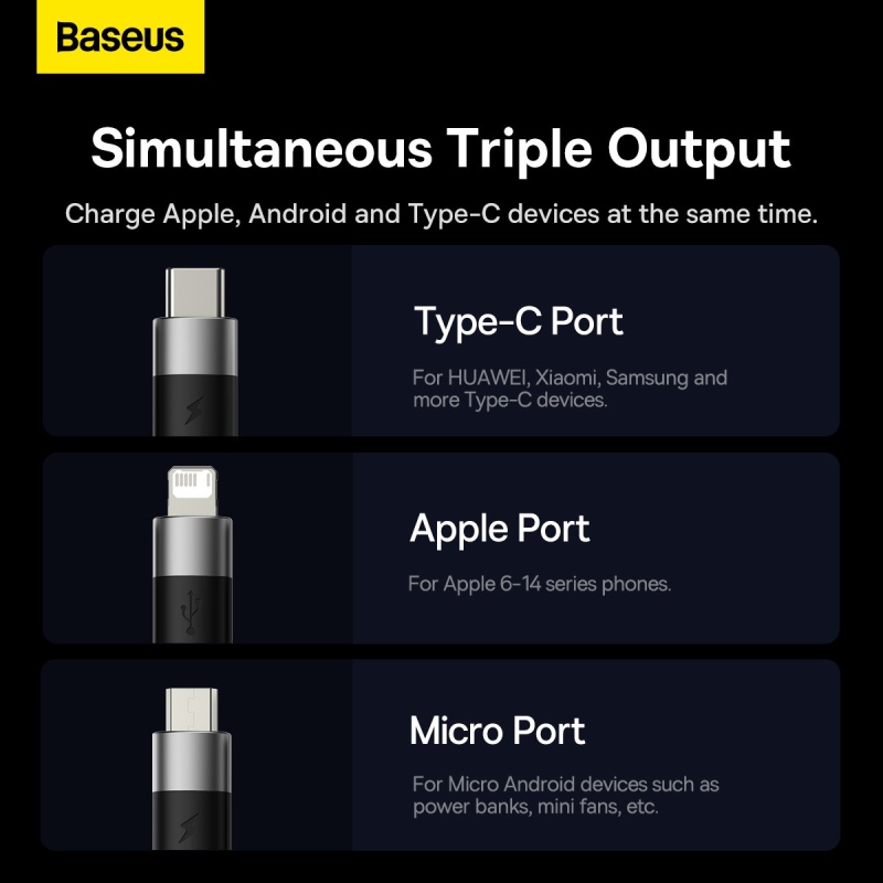 Baseus StarSpeed 3v1 Fast Charging Datový Kabel USB-A - USB-C/Lighting/MicroUSB 20W 3.5A 1.2m Black