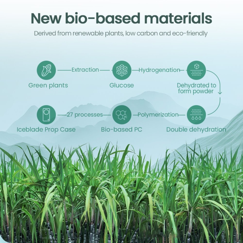 Nillkin Iceblade Magnetic Kryt pro Samsung Galaxy Z Flip 7 Black