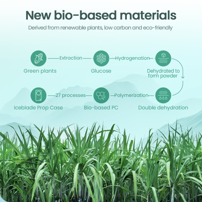 Nillkin Iceblade Prop Magnetic Kryt pro Xiaomi 15 Dark Night Black