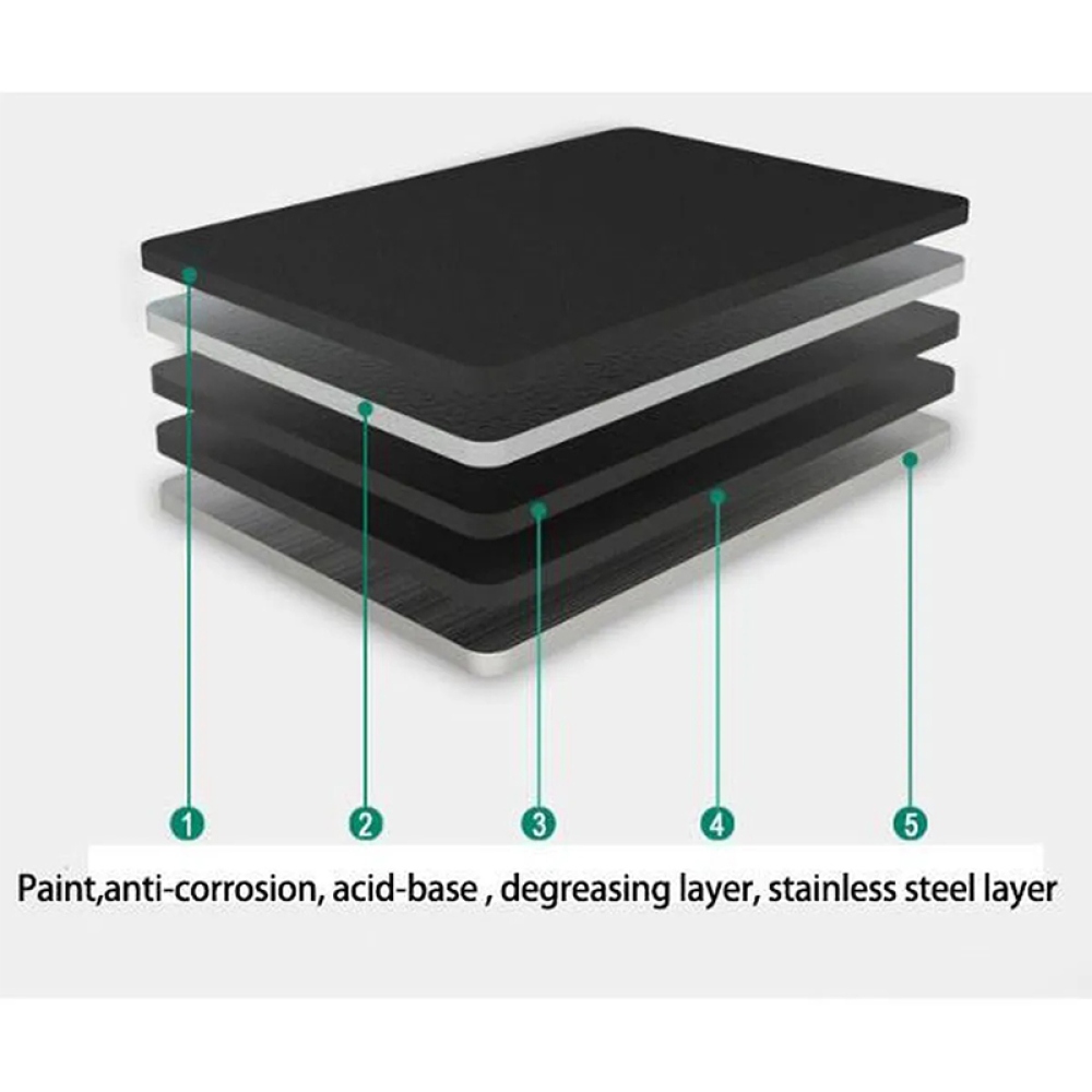 Dvoupodlažní stojan na kořenky a nože z uhlíkové oceli – černý