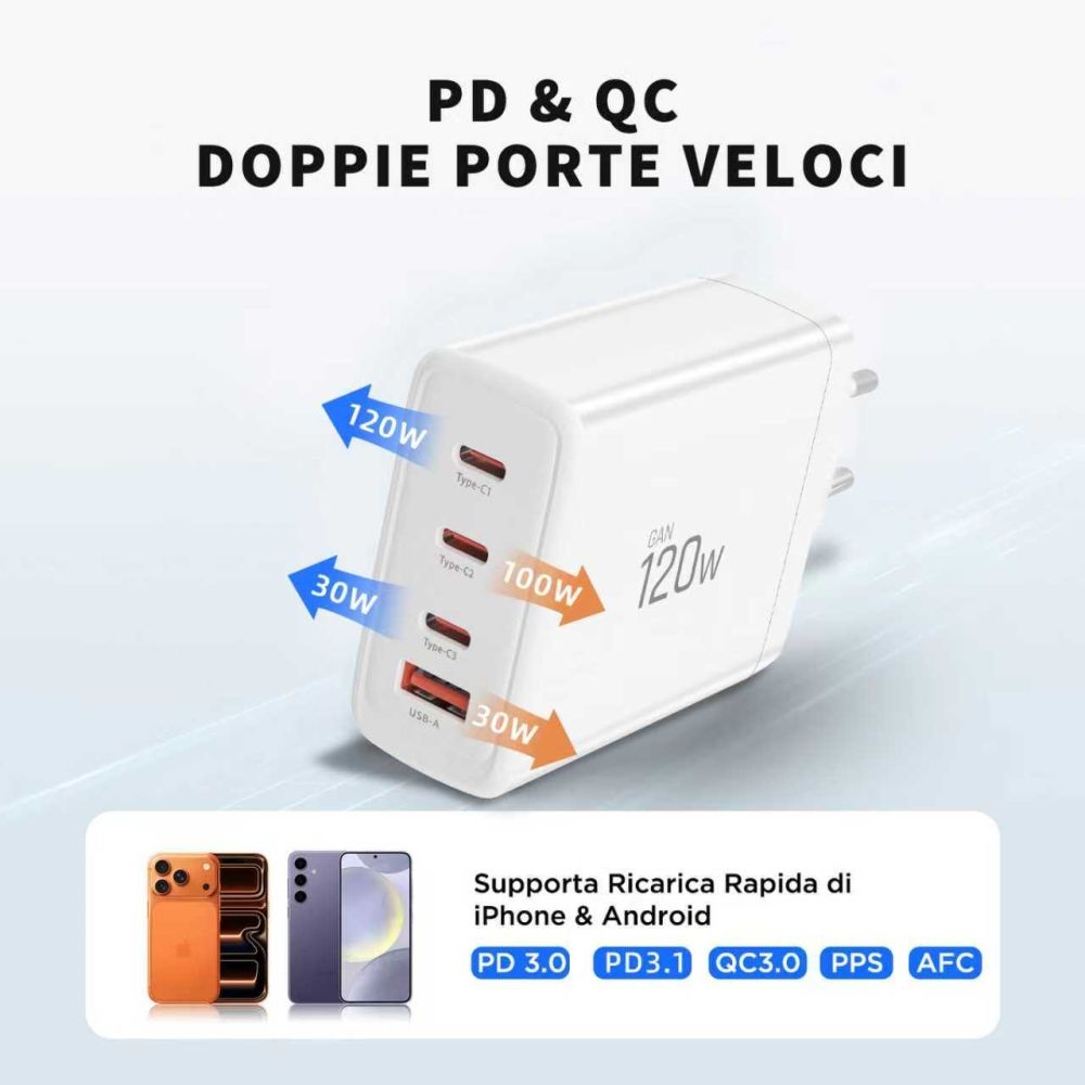 Tech-Protect NC120W-GAN 4-portová nabíječka PD120W/QC3.0 - bílá