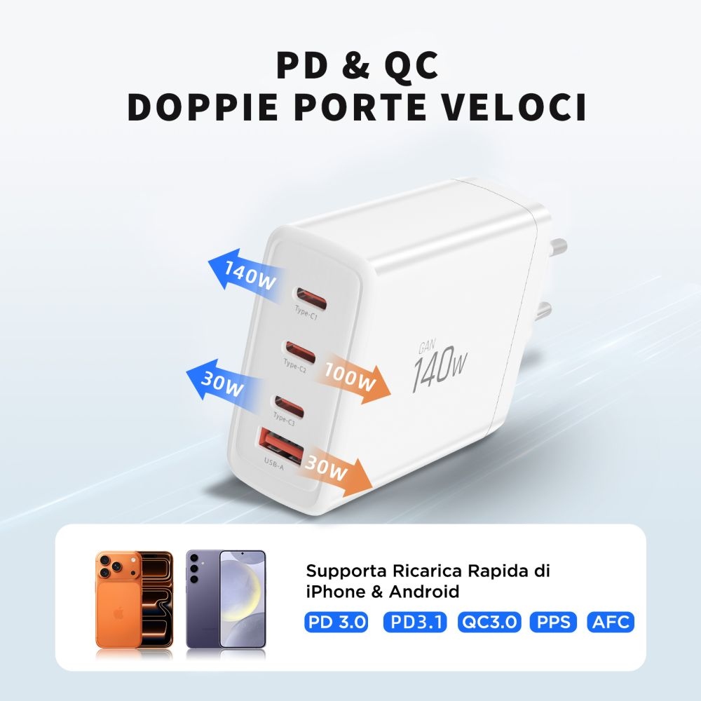 Tech-Protect NC140W-GAN 4-portová nabíječka PD140W/QC3.0 - bílá