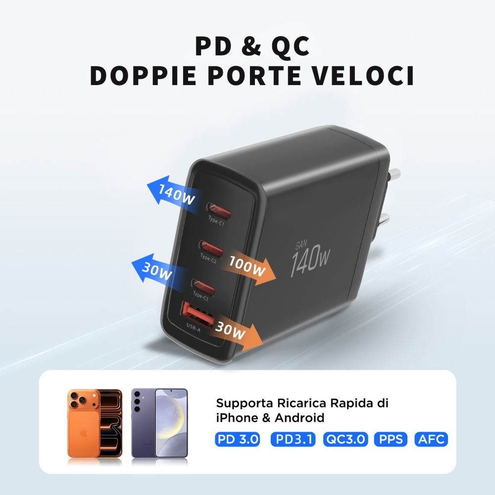 Tech-Protect NC140W-GAN 4-portová nabíječka PD140W/QC3.0 - černá