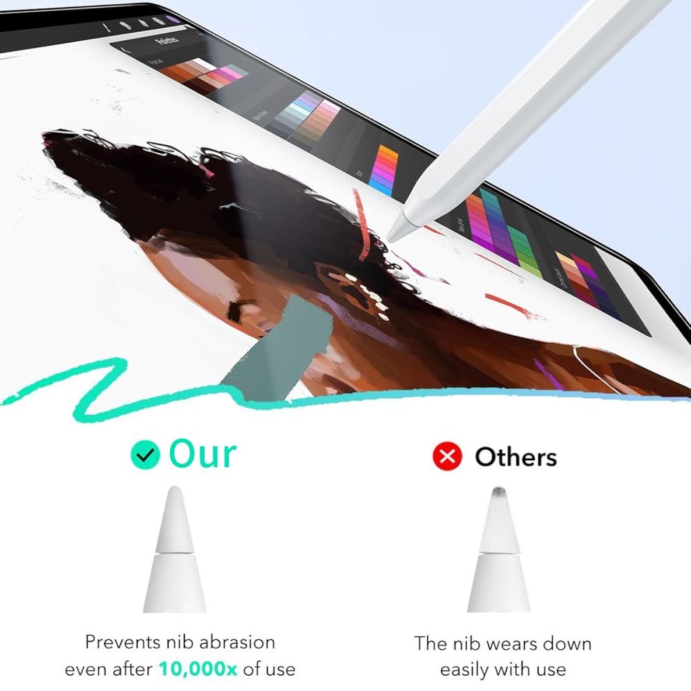 Tvrzené sklo na tablet iPad Pro 11 (2024)/(2025)