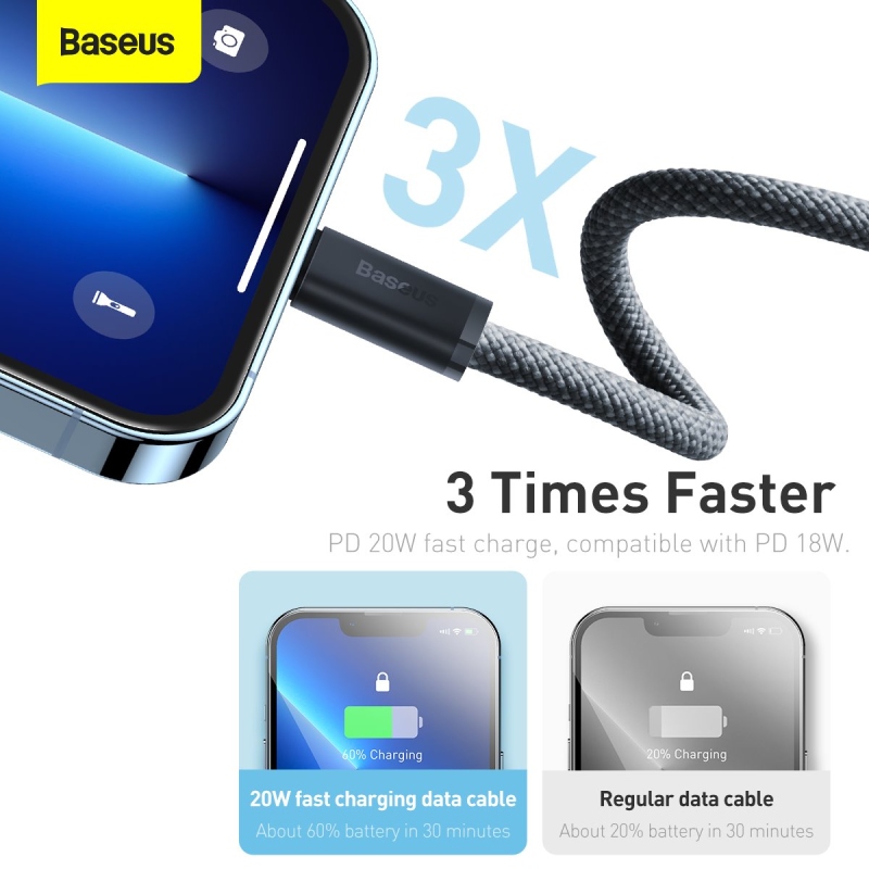 Baseus Dynamic Series Fast Charging Datový Kabel USB-C - Lighting 20W 1m Slate Gray