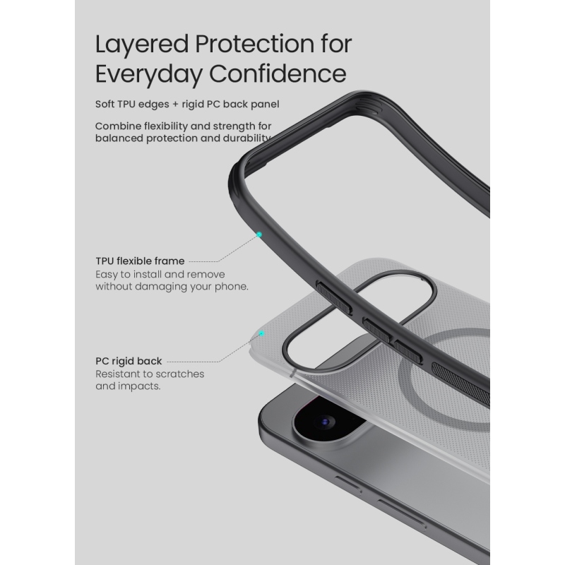 Nillkin Super Frosted PRO Magnetic Zadní Kryt pro Google Pixel 11 Transparent Black