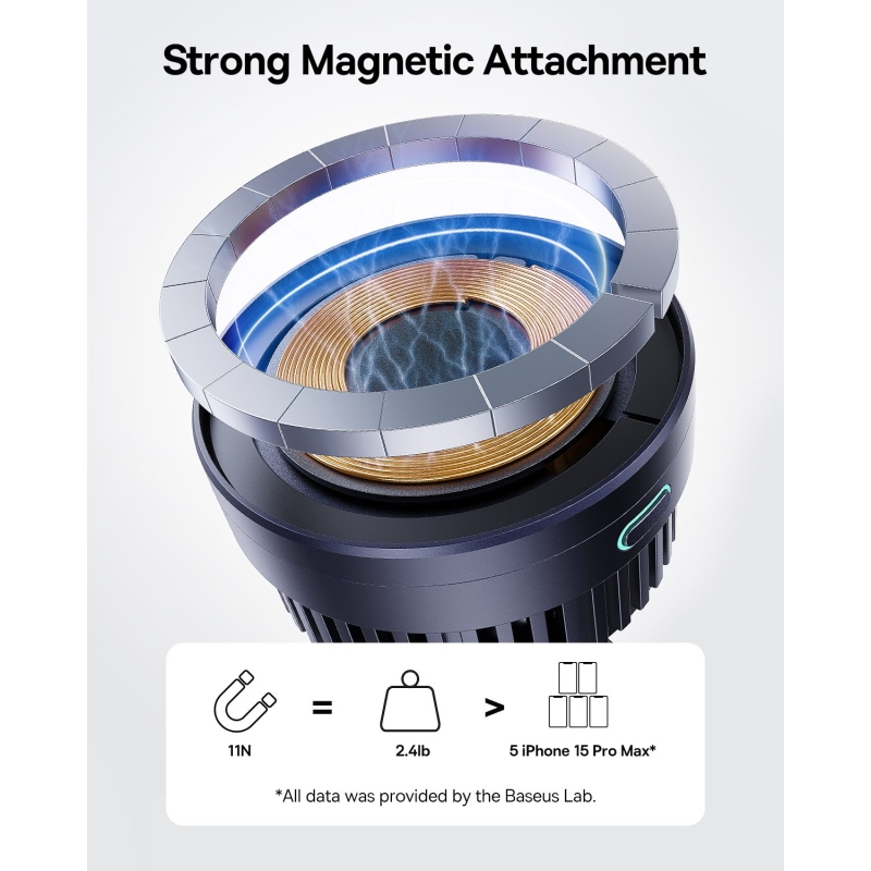 Baseus MagPro Magnetický Držák s Bezdrátovým Nabíjením 15W Black