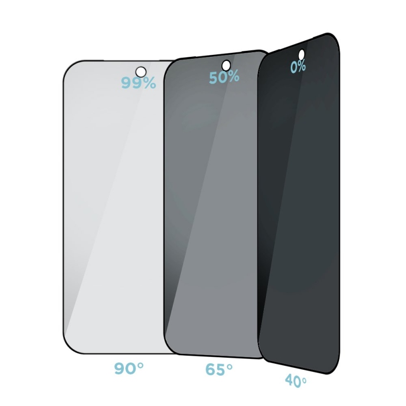 OBAL:ME Privacy 5D Tvrzené Sklo pro Apple iPhone 18 Pro Black
