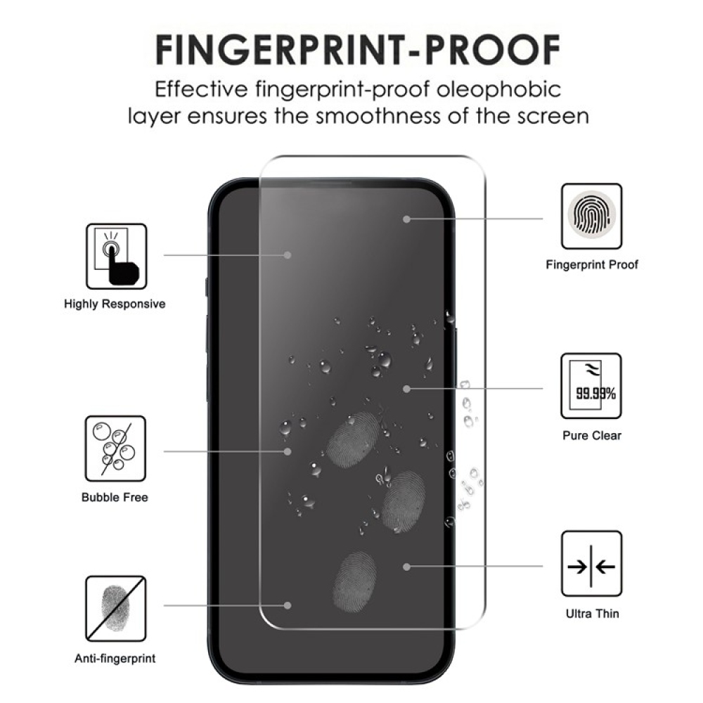 2.5D tvrzené sklo na mobil Xiaomi Poco F7 5G
