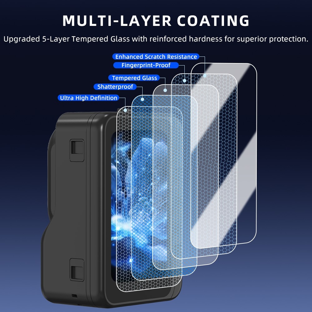 Tvrzené ochranné tvrzené sklo pro Insta360 GO Ultra 2 ks